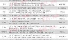 中国企业最新爆料网站,企业动态一手掌握